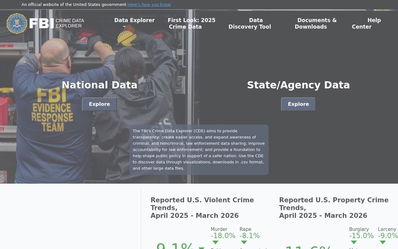 Reed City criminal records agency search in FBI Crime Data Explorer
